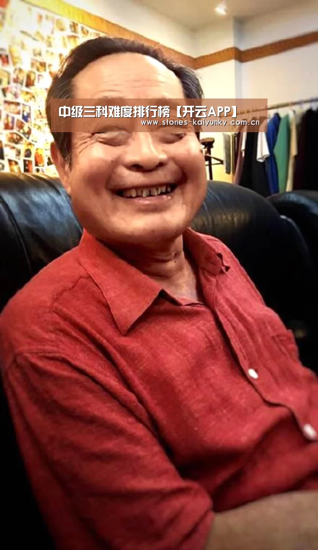 开云体育下载